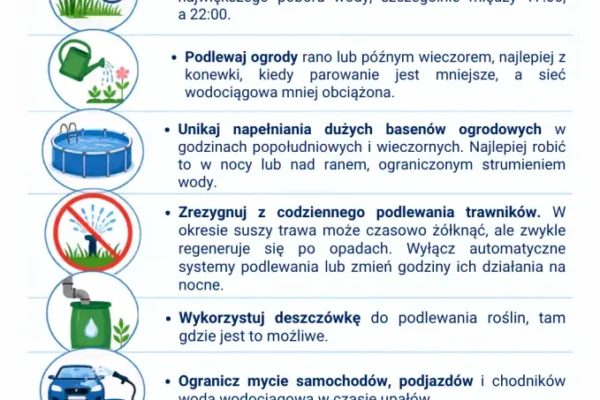 Jak mieszkańcy gminy Rakoniewice mogą pomóc w oszczędzaniu wody? Praktyczne porady na upalne dni