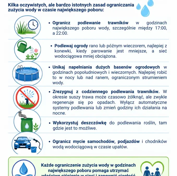 Jak mieszkańcy gminy Rakoniewice mogą pomóc w oszczędzaniu wody? Praktyczne porady na upalne dni