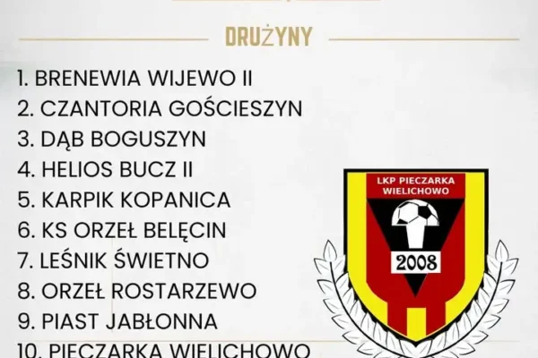 Rusza nowy sezon piłkarski 2026/2027 – pierwsze mecze 15 sierpnia