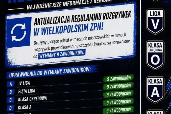 Wielkopolski ZPN wprowadza 9 zmian w meczach klasy B od sezonu 2026/27