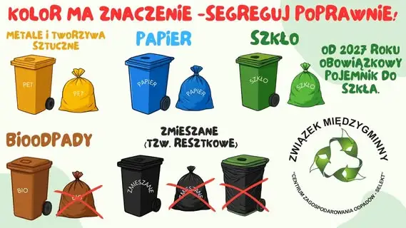 Zakaz owijania pojemników folią stretch – nowe zasady odbioru odpadów