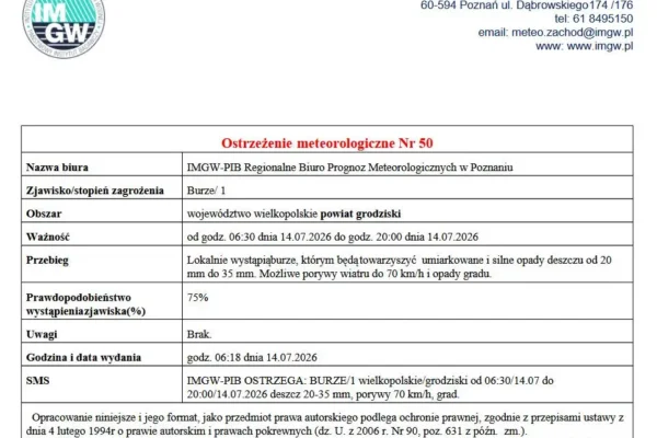 Ostrzeżenie IMGW: Burze w powiecie grodziskim 14 lipca