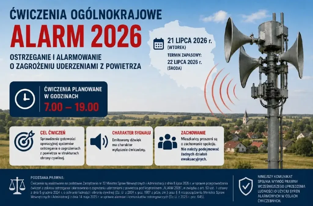 Ćwiczenia ALARM 2026: 21 lipca zawyją syreny w całej Polsce
