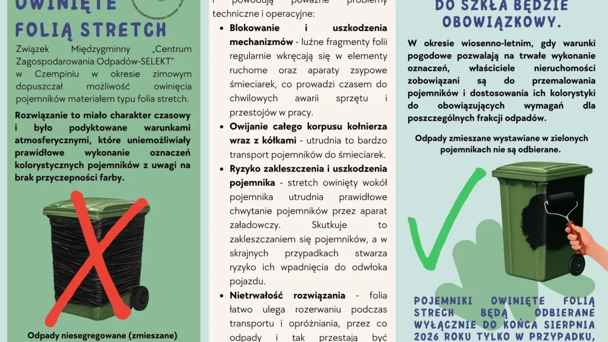 Związek SELEKT przypomina o zakazie owijania pojemników folią stretch