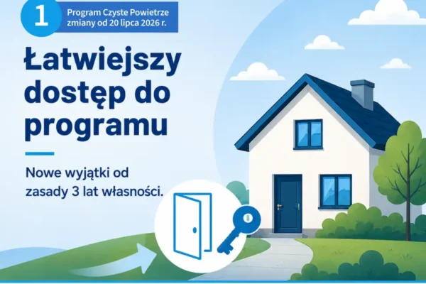 Zmiany w programie Czyste Powietrze od 20 lipca 2026 – łatwiejszy dostęp i wyższe dotacje