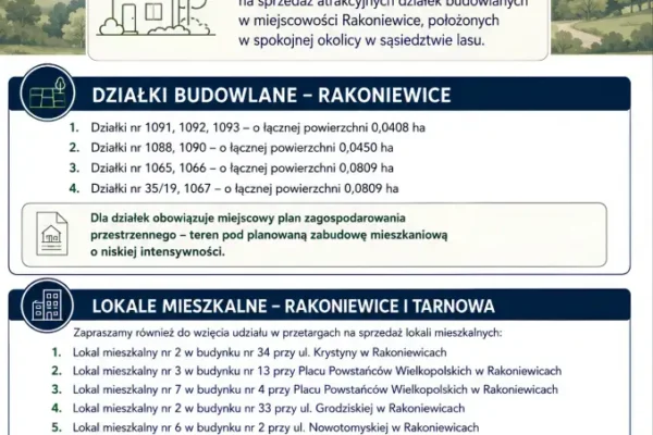 Gmina Rakoniewice ogłasza przetargi na działki i lokale mieszkalne