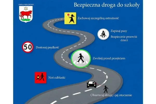 Nowy rok szkolny – apel o ostrożność na drogach w Wielichowie