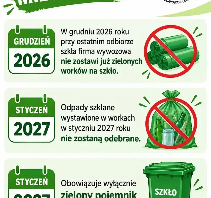 Zmiany w segregacji szkła od 2027 roku – znikają zielone worki