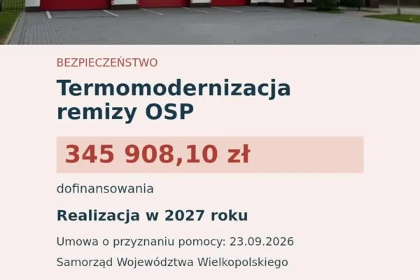 Rakoniewice: remiza OSP przejdzie termomodernizację. Jest dofinansowanie z UE