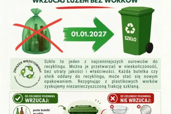 Nowe zasady segregacji szkła w gminie Rakoniewice – bez worków foliowych