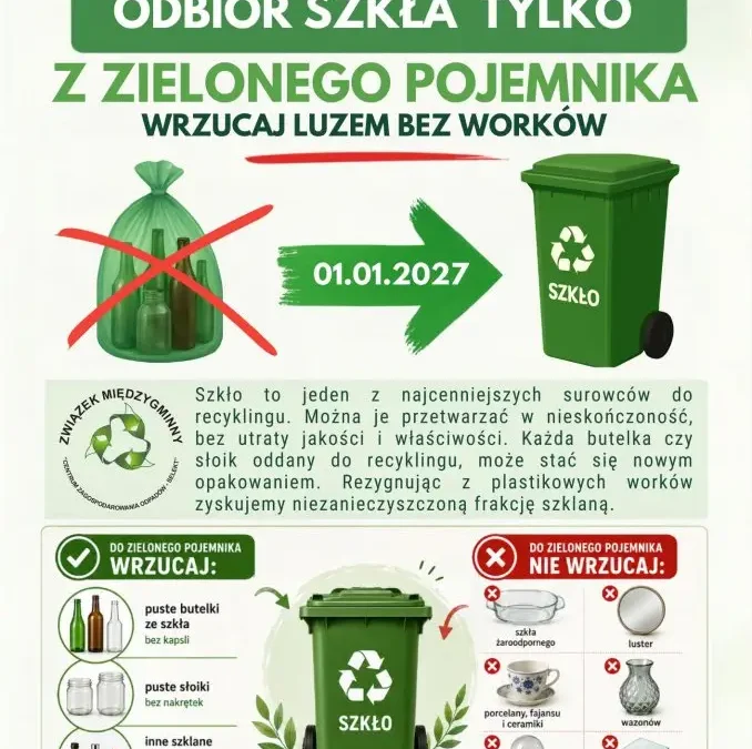 Nowe zasady segregacji szkła w gminie Rakoniewice – bez worków foliowych